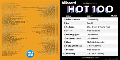 Mp3 The Best Of 100 Va Billboard Hot 100 Singles Chart 06 March 2021