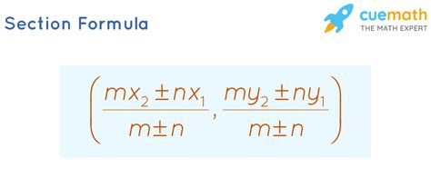 Midpoint Formula Formula Derivation How To Find Midpoint