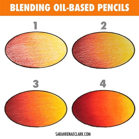 How To Blend Colored Pencils A Beginners Guide By Colour With Claire