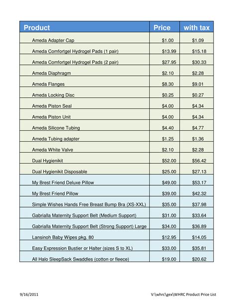 Example Of Product Price List Templates At