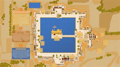 Golden Temple Map