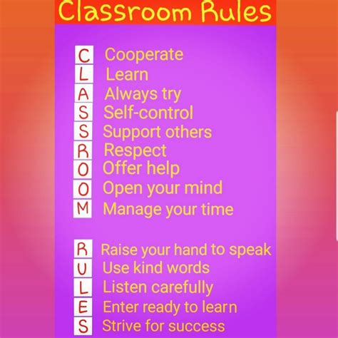 Classroom Rules Classroom Rules Teaching Classroom Rules Teacher Info