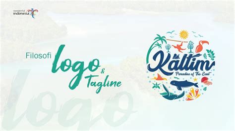 Mengenal Logo Branding 10 Destinasi Pariwisata Indone