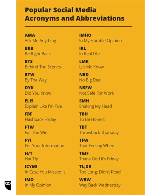 The Ultimate List Of Social Media Acronyms And Abbreviations Social