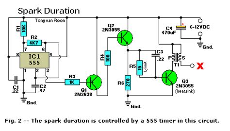 The super high voltage is derived from a commonly used automobile ignition coil. High-Voltage Zappers