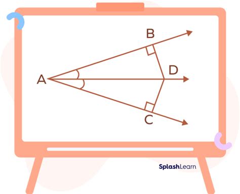 Angle Bisector Theorem Definition Formula Proof Examples