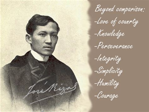 Jose Rizal Quotes