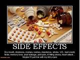 Pictures of Drug Commercial Side Effects May Include