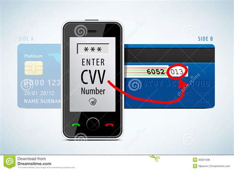 A cvv (card verification value) number is a debit or credit card security code required for internet and telephone uses. Credit Card, CVV Code With Mobile Phone Royalty Free Stock ...
