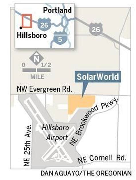 Hillsboro Airport Expansion Port Of Portland Approves 99 Million