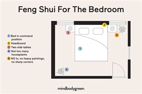 Feng Shui For Your Bedroom What To Do And What Not To Do Feng Shui