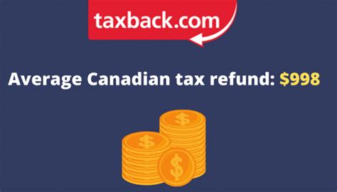 Canadian Tax Season Survival Guide Updated For 2022