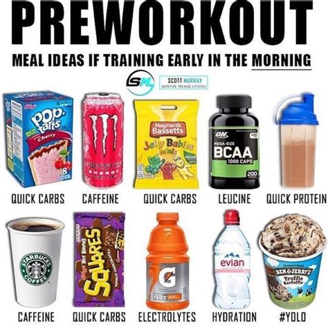 What Is Best For Pre Workout Normantrust