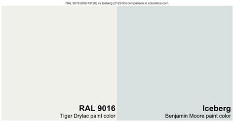 Tiger Drylac RAL 9016 009 13120 Vs Benjamin Moore Iceberg 2122 50