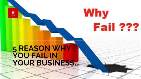 5 Reason Why You Fail In Your Business Youtube