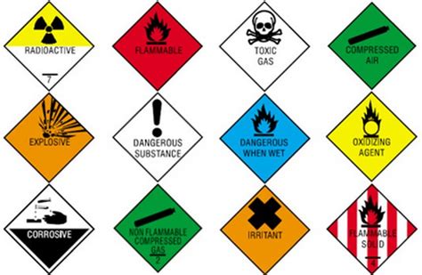 An opinion is something that people can have different ideas about. Mandatory amendments to IMDG Code effective from January 2016