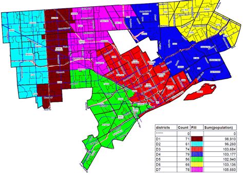 Drawing District Lines For A Changed Detroit City Council Michigan Radio