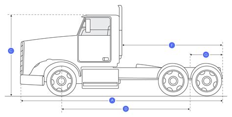 Kenworth T800 Truck Tractor Dimensions And Specs