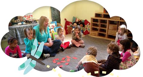 The Cooperative Nursery School Program