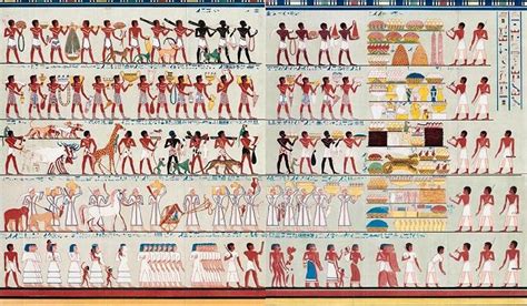 Ancient Egypt Population Estimates Slaves And Citizens