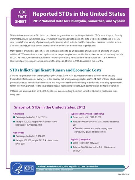 Cdc Fact Sheet Reported Stds In The United States 2012 National Data
