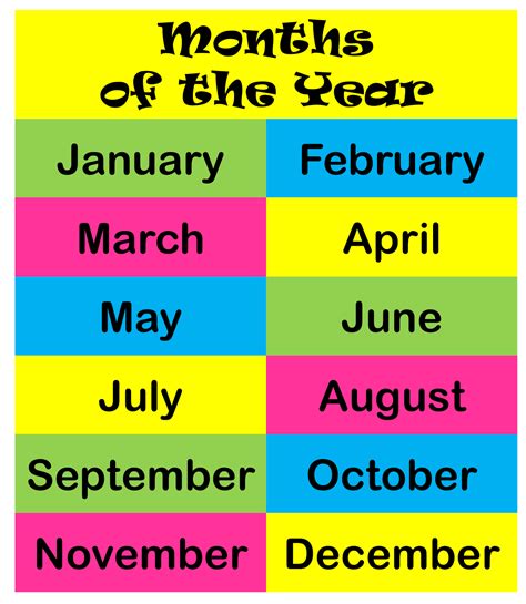 Printable Months Of The Year Chart