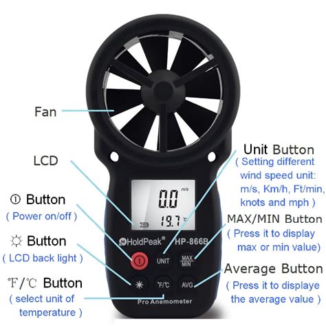 Holdpeak 866b Digital Anemometer The Best Wind Speed Meter Measures