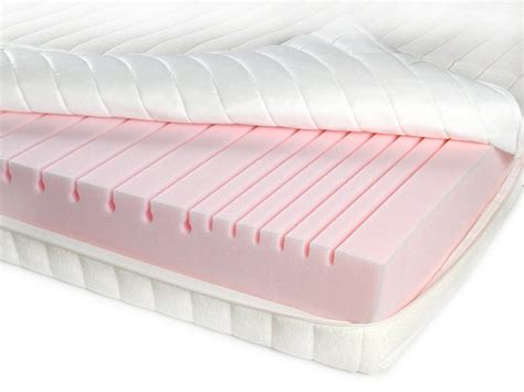 The rigid urethane foam is the foam products formulated being while the main raw materials, polyol and isocyanate are mixed and reacted with a foaming agent, catalyst, stabilizer and. ANATOMIC POLYURETHANE FOAM MATTRESS ERGO BY TOJO MÖBEL