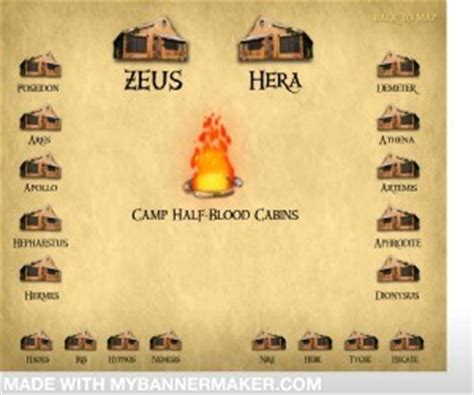 Out of all the cabins, at which one do you think you would have stayed? View topic - .:Camp Half-Blood:.Demi-god RP-ACCEPTING-NEED ...