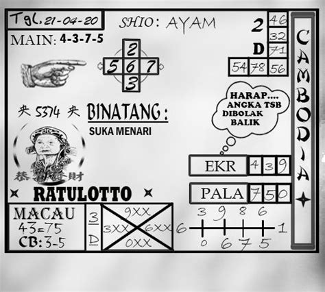 Rumus hk 29 juni 2021 prediksi hk malam ini. Syair angka kamboja hari ini | BANG JONY TAMVAN