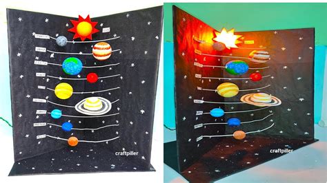 Solar System Working Model Latest Designs Science Project Simple