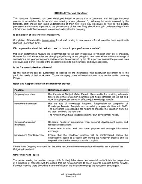 Best Job Handover Letter Format Example