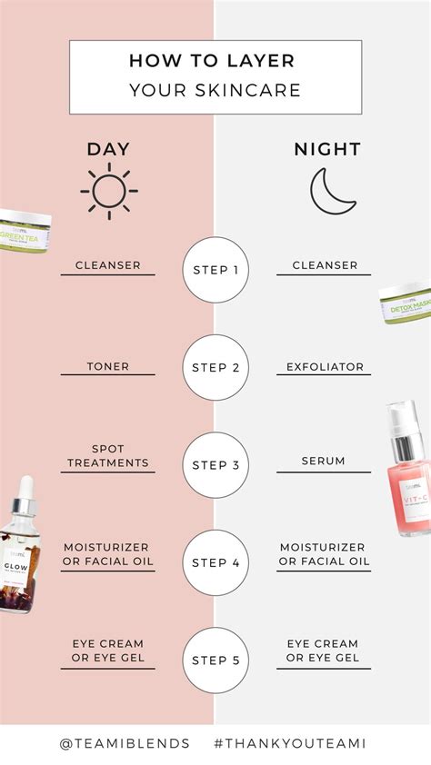 How To Layer Your Skin Care Products Correctly Artofit