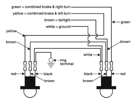 Wiring a basic light switch, with power coming into the switch and then out to the light is illustrated in this diagram. 1998 Chevy Silverado Tail Light Wiring Diagram