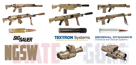 Next Generation Squad Weapons Ngsw Info And Decision Date Sog