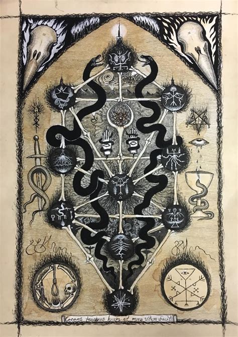 The Occult Gallery Occult Art Occult Alchemy Art