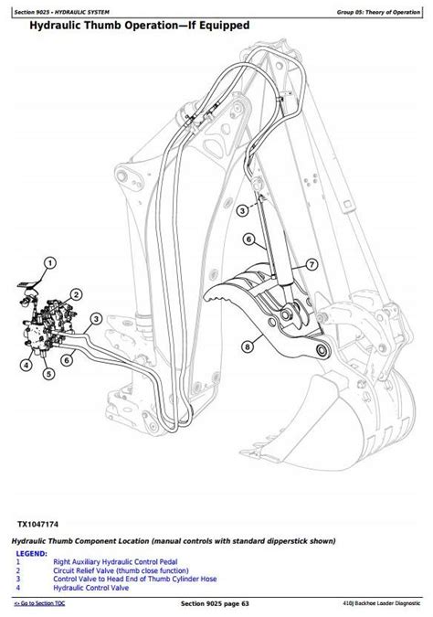 Tm10850 John Deere 410j Backhoe Loader Sn161617 Diagnostic