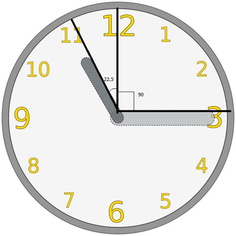 Angle Between The Hour And Minute Hand Of A Clock At 11 15 Is