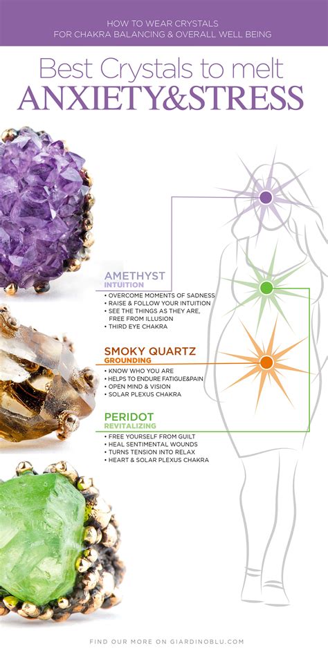 3 Best Crystals To Turn Anxiety And Stress Into Confidence Giardinoblu