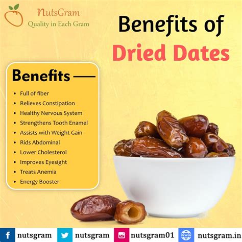 What Are The Health Benefits Of Dates Fruits At All10