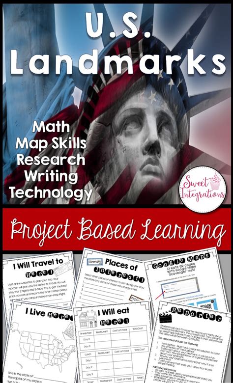 Project Based Learning Activity U S Landmarks Research And Travel