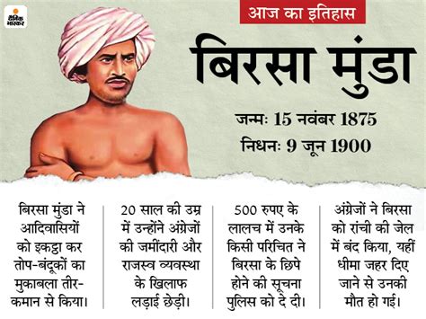 Today History 9 June Aaj Ka Itihas Updates What Famous Thing Happened On This Day In History