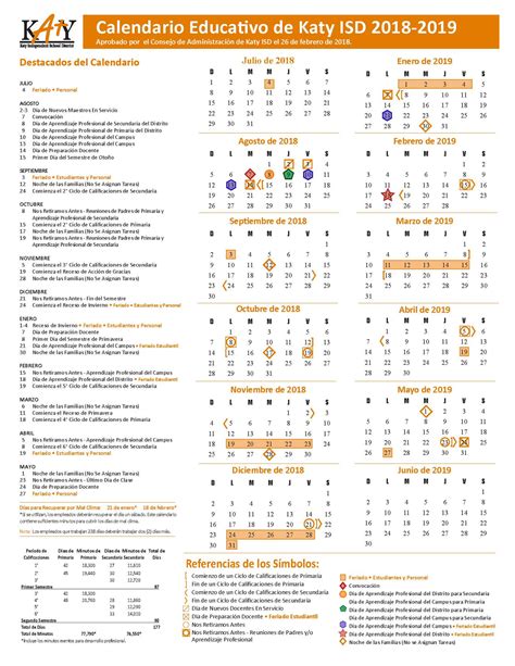 Spring Isd Calendar 2025-2026
