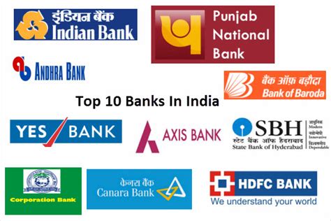 Top 10 Banks In India Banking Finance News Articles Statistics