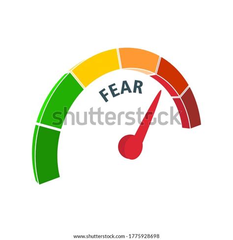 Fear Level Conceptual Meter Indicating Maximumcolor Stock Illustration