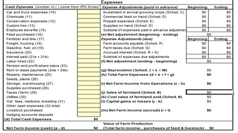 Farm Income And Expense Worksheet Xls : The Easy And Free Way To Make A