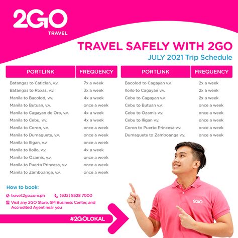 2go Car Shipping Rates Philippines Learning2breath