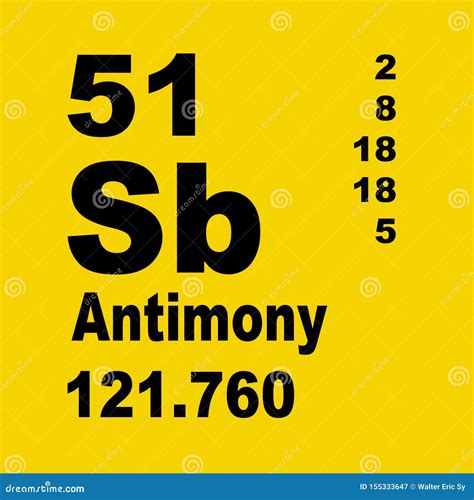 Periodic Table Of Elements Antimony Stock Illustration Illustration