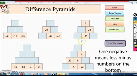 Difference Pyramids Youtube