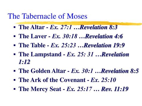 Ppt The Tabernacle Of Moses A Pattern For Prayer Powerpoint